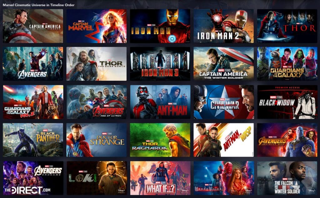 Ordem cronológica e de lançamento dos filmes e séries da Marvel Ordem cronológica e de lançamento dos filmes e séries da Marvel